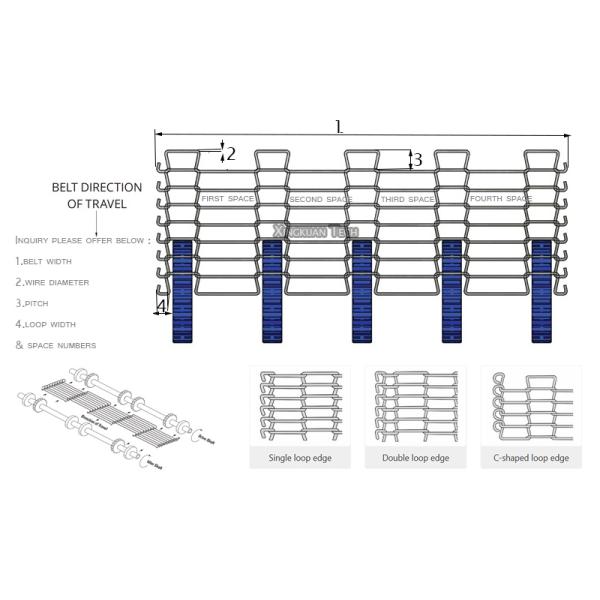 Flat Flex Ladder Conveyor Belt Wire Mesh For Conveyor Food Machine In Enrobing Production