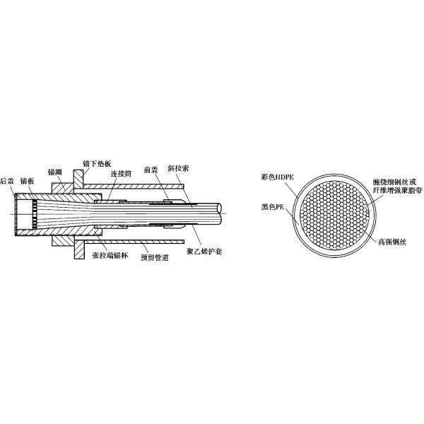 Hot Dip Galvanized Steel Truss Cable Stayed Pedestrian Bridge Permanent