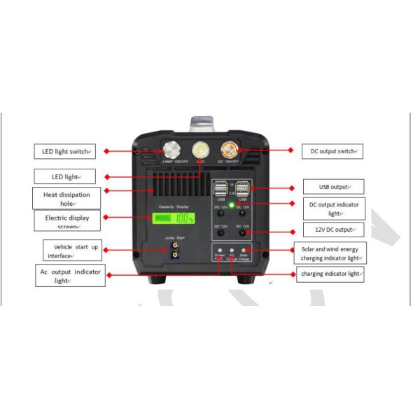 OEM ODM LiFePO4 lithium battery Outdoor Camping Hiking Power Bank lithium battery packs Emergency 1000W 2000W 3000W