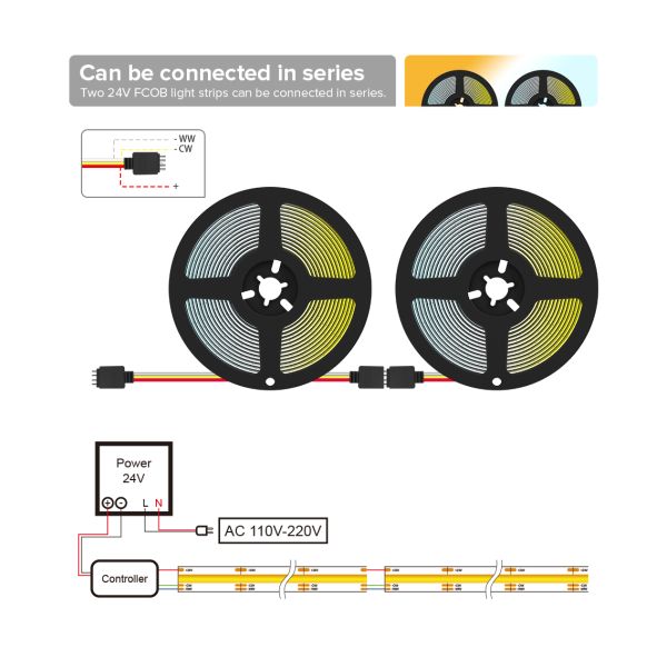 CCT Tunable White COB Flexible LED Strip High Density Flexible DC 24V