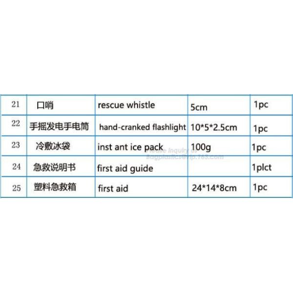 Disposable Medical disposable sterile 3 triple lumen central venous catheter with FDA approval,HEMODIALYSIS CATHETER