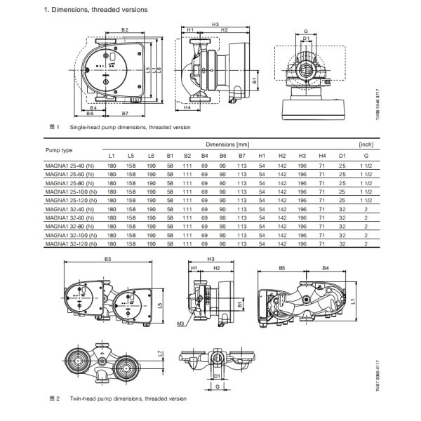 Grundfos Magna1 65-150 F N Shielded Pump Hot Water Variable Frequency Circulation Pump Commercial Building