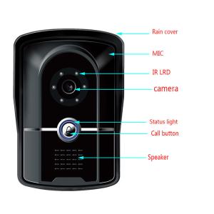 China New Arrival Stable Smart Villa Video Intercom Access Control System TCP/IP WIFI Wireless Video Door Phone Systems on sale