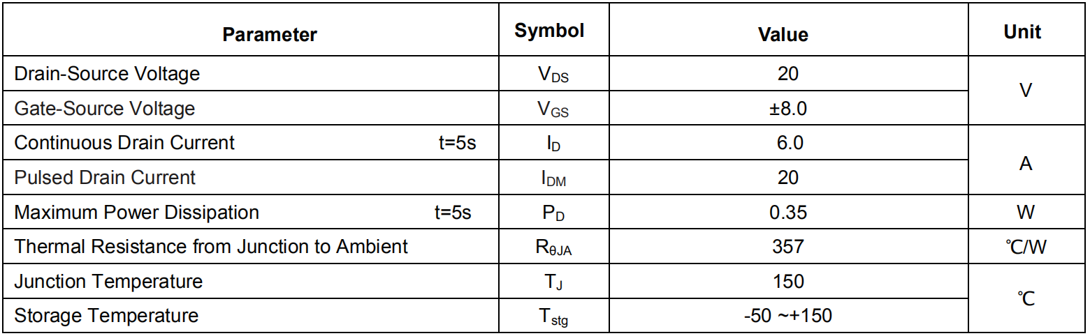HXY2312 N Channel 20-V(D-S) Mos Field Effect Transistor SOT-23 Plastic Encapsulate