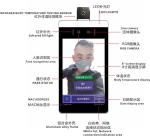 Face Recognition Thermometer access control system terminal factory Time