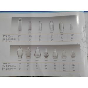 Quality Perfume bottle wholesale