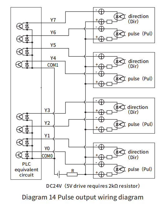Resistive IP65 64MB HMI PLC All In One For Pallet Washing Machine