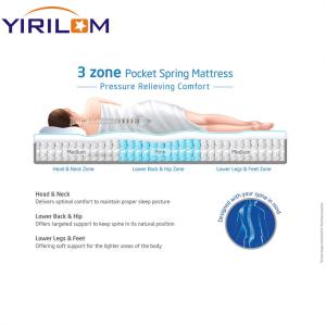 Quality Rolling Vaccum Pack 3 5 7 Zone Furniture Mattress Used Pocket Spring Unit wholesale