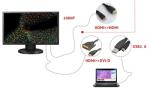 C Mount Wifi Eyepiece Microscope Camera Support External SD Card , Graphic Menu