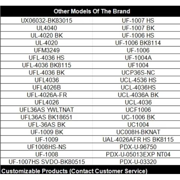 High Gloss Acrylic Poly Methyl Methacrylate Recyclability For Indoor Lighting