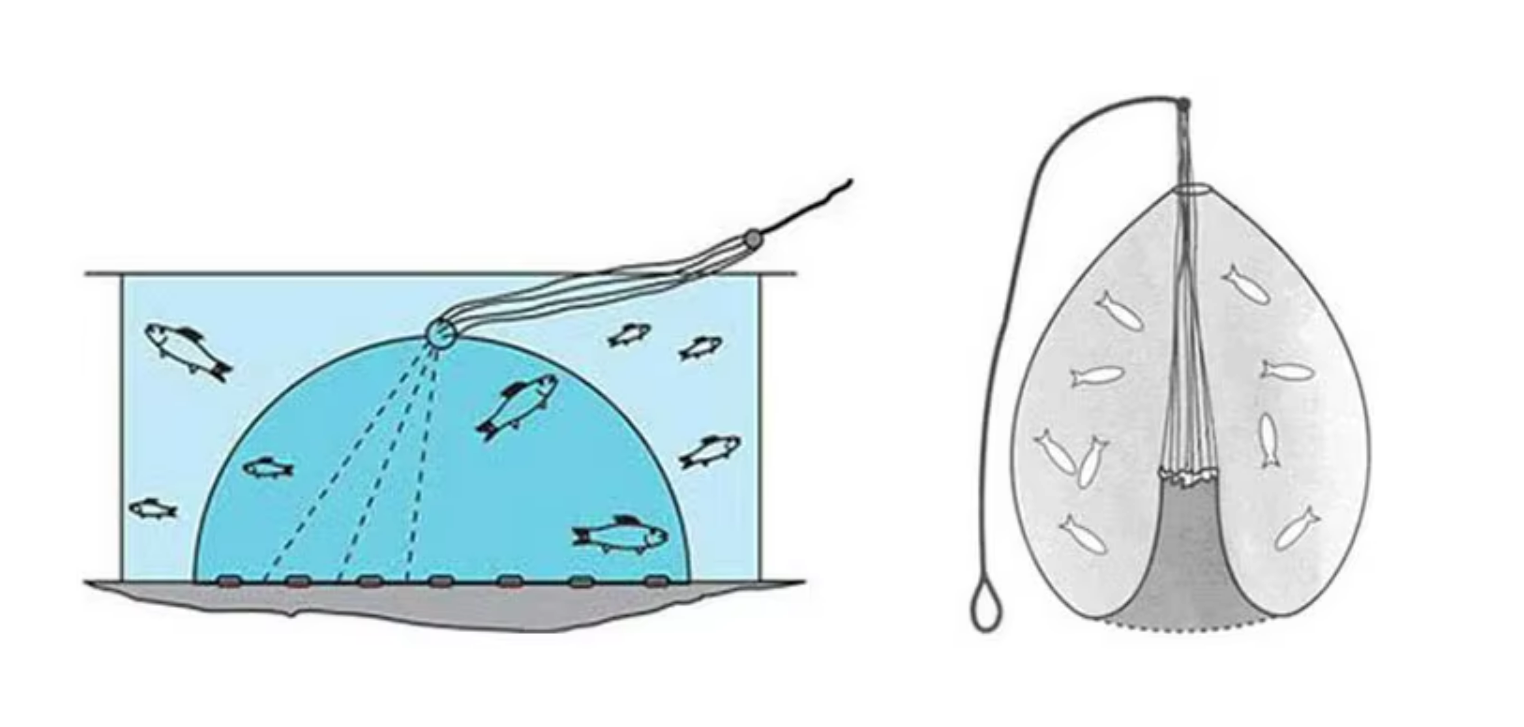 4 Feet - 12 Feet Hand Throw Fishing Net White Bottom Pocket Cast Net