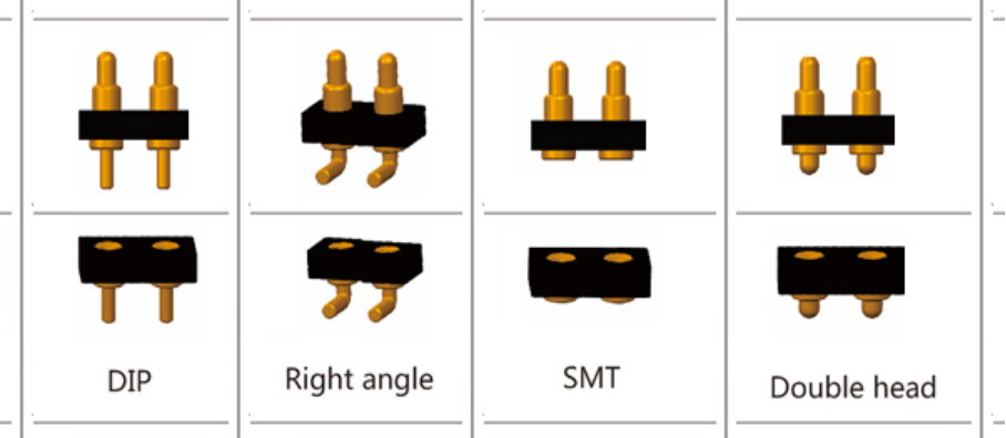 pogo pin,pogo pin connector,magnetic pogo pin connectors,cnc parts