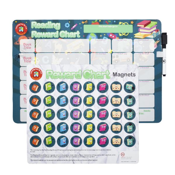 Dry Erase Refrigerator Whiteboards