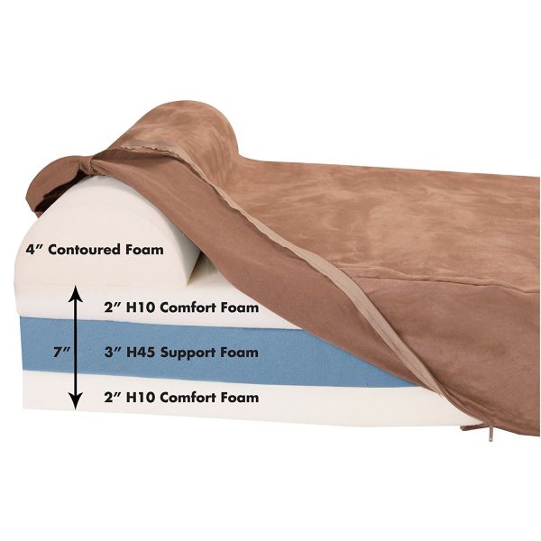 Water Resistant Memory Foam Orthopedic Dog Bed , Soft Large Foam Dog Bed