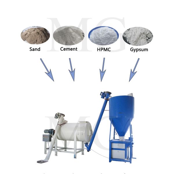 Tile Cement Dry Mortar Machine 3 T/H Dry Mortar Mixing Machine Ceramic