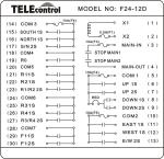 12buttondouble speed telecrane remote controlF24-12D Iterm Code:924-0102001