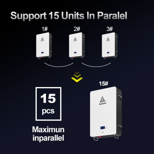 Off Grid Home Energy Storage 48V 200ah 10Kwh 12v 300ah Lithium Ion Li Ion Batteries With WIFI