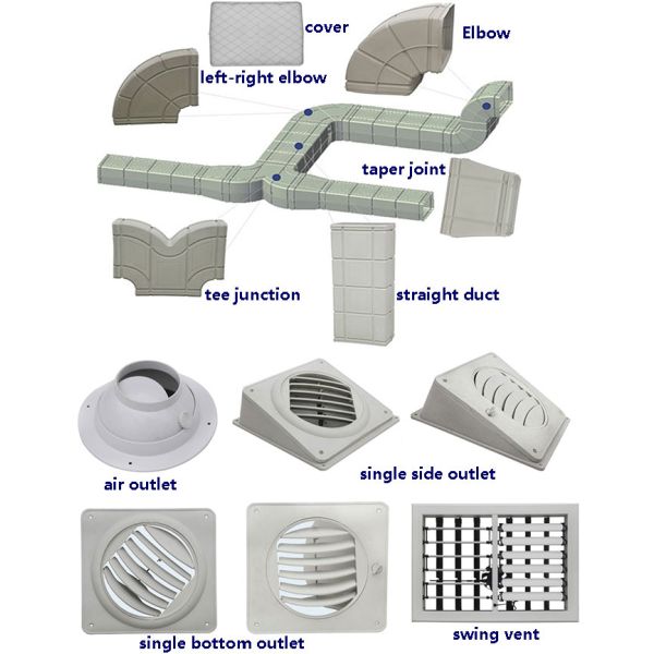 10595 CFM airflow PP shell energy saving water cooling system