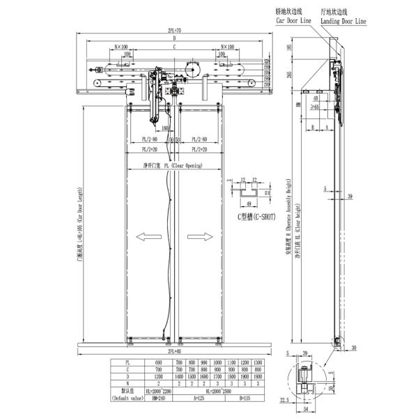 1.2mm/1.5mm Door Panel 2 Panel Center Opening PM Synchronous Door Operator