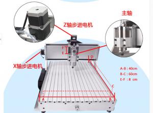 China 3 Axis CNC Router Table Milling, Drilling and Engraver machine diy plans on sale