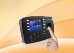 Big Capacity Biometric Linux Fingerprint Access Control System With Anti Pass