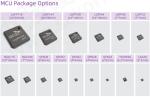 GD32F4 GigaDevice Semiconductor Microcontroller IC ARM Cortex-M4F MCUs