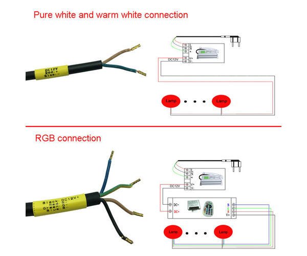 Colorful RGB Square 10W Pool Flood Lights
