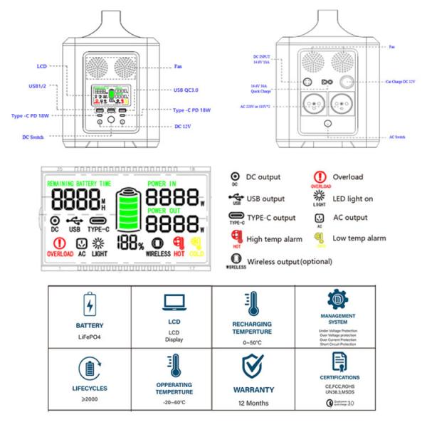 220V 230V Portable Power Station , 1000W Portable Solar Generator