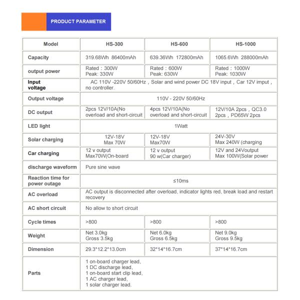 OEM ODM LiFePO4 lithium battery Outdoor Camping Hiking Power Bank lithium battery packs Emergency 1000W 2000W 3000W