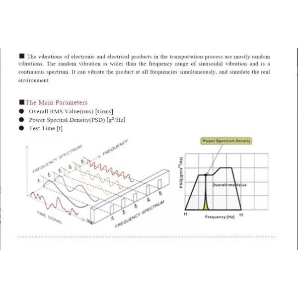 Basic Knowledge of Electro-dynamic Vibration Testing System