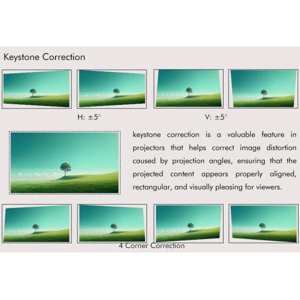 3800 Lumens 3LCD UST Laser Projector For Bright Clear And Detailed Images