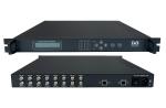 4 channels H.265, MPEG4 SDI encoder to ASI and IP
