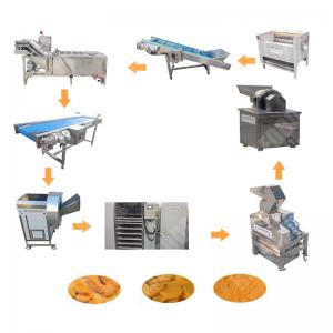 Quality Factory Price Chili Machine Nutrition Grain Powder Production Line Guangzhou wholesale
