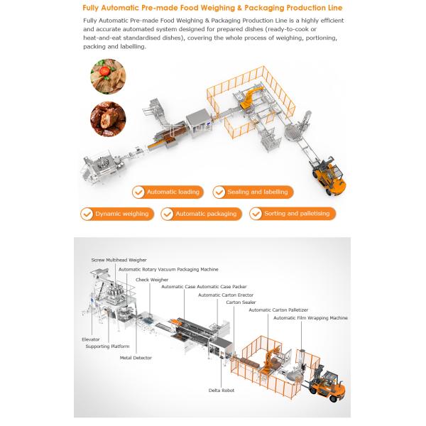 Automatic Instant Foodstuff Multihead Weigher Packing Machine Premade Bag Food Packaging Machines