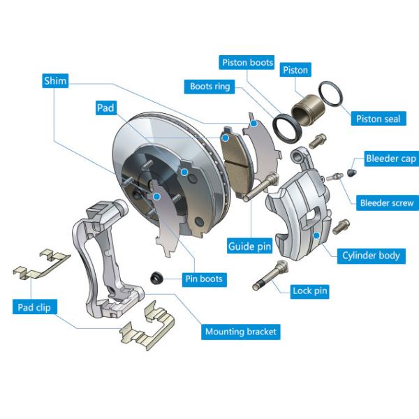Baiyun Auto Brake Pads With Emark Certificate European Vehicles