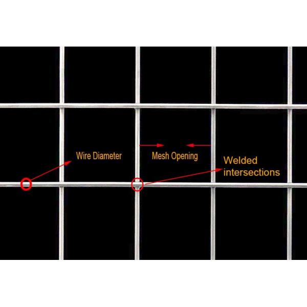 Protecting Mesh Galvanized Welded Mesh for Construction and Fencing Custom Sizes Guaranteed