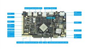 Quality Six Core All In One RK3399 development board Android Decoder Drives wholesale