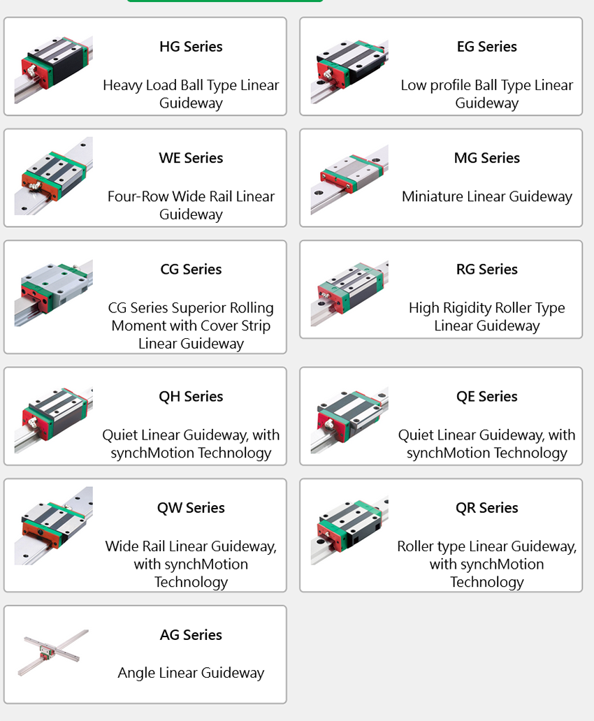 HIWIN RGW30HC Linear Guide Rail Slide Rails Guide Rail Track For Machine