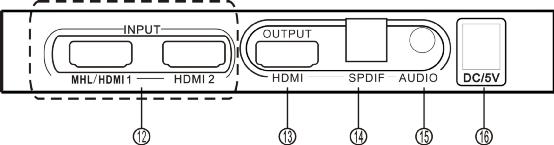 2 x 1 3D ARC Audio EDID HDMI 4K Switcher