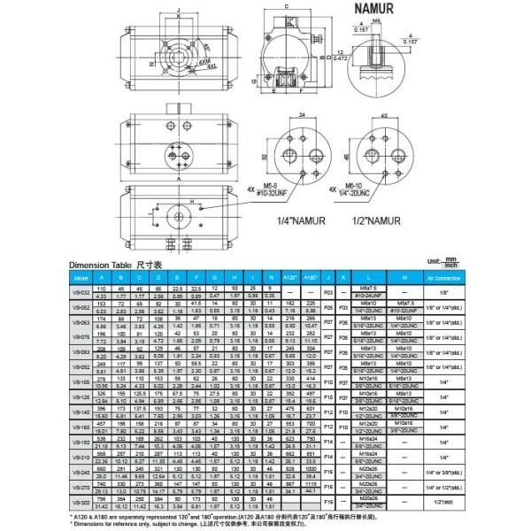 Double Acting Pneumatic Rack And Pinion Actuator With NAMUR ISO5211 Connection