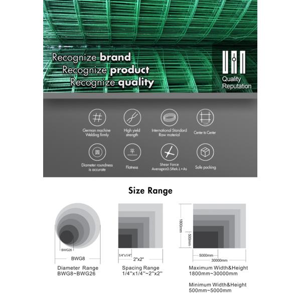 Welded Wire Bends Fence Panel Pvc Coated Wire Mesh