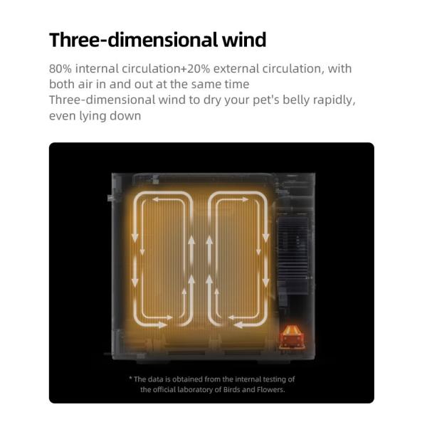 60L Automatic Pet Drying Box 15 Seconds Instant Heating For Pet Care