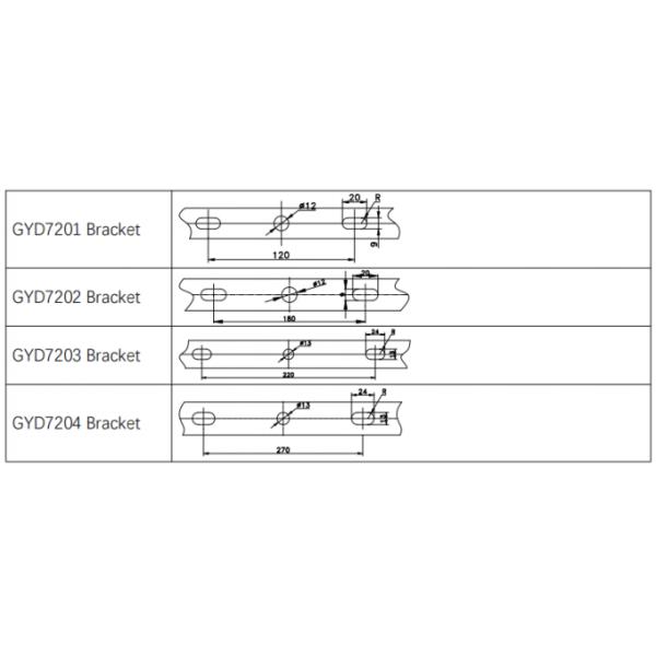 ATEX/IECEx-Waterproof Explosion Proof LED Flood Light for Hazardous Locations – 50W / 150W / 200W Industrial Work Lighting