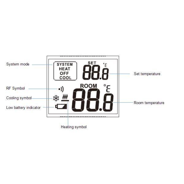 Non Programmable Electrical Heating Room Home Wireless Thermostat RF Room Thermostat