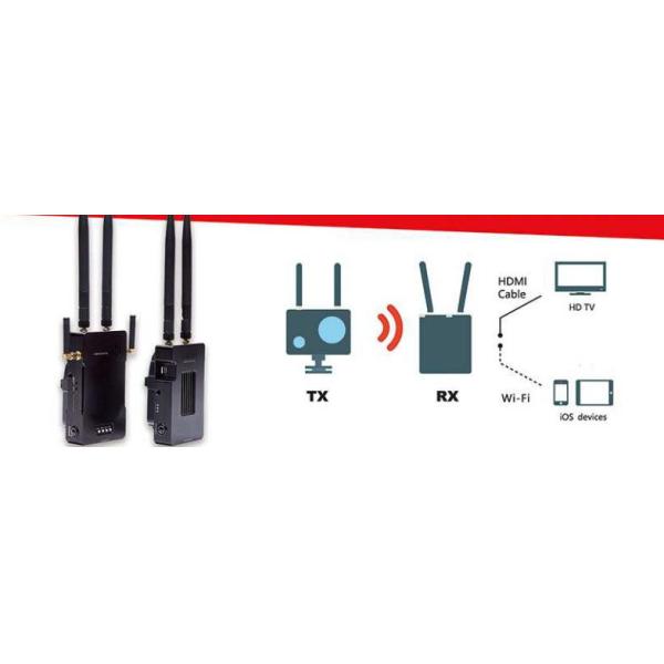 6000FT Living Broadcasting Wireless HD Video transmission for movie/Sports/Wedding/church activities