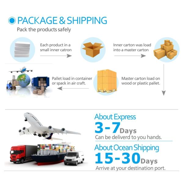 Hot sell Double face Chrome plating shower head handheld shower set square overhead shower rain shower kit