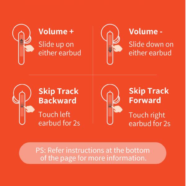 Kingmaster Factory T3 Bluetooth 5.0 Wireless Headphones 3D Stereo Dual-Mic Ipx5 Waterproof Earphones