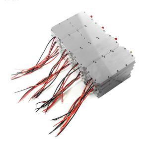 Customizable Frequency UAV Detection System with CE Certified RF Module