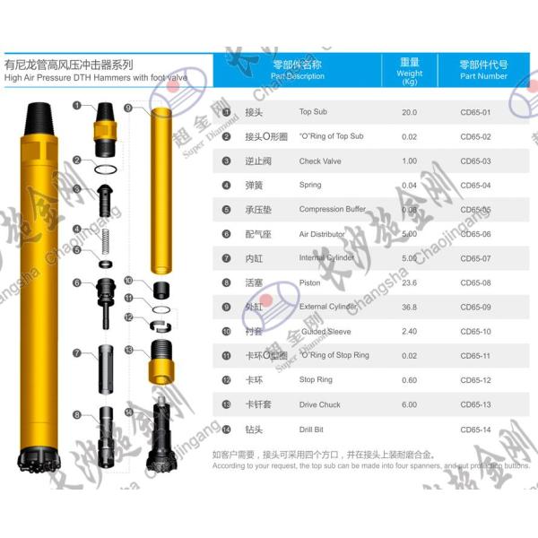 CD65 High Air Pressure DTH Hammers And Bits Long Lasting Service Life