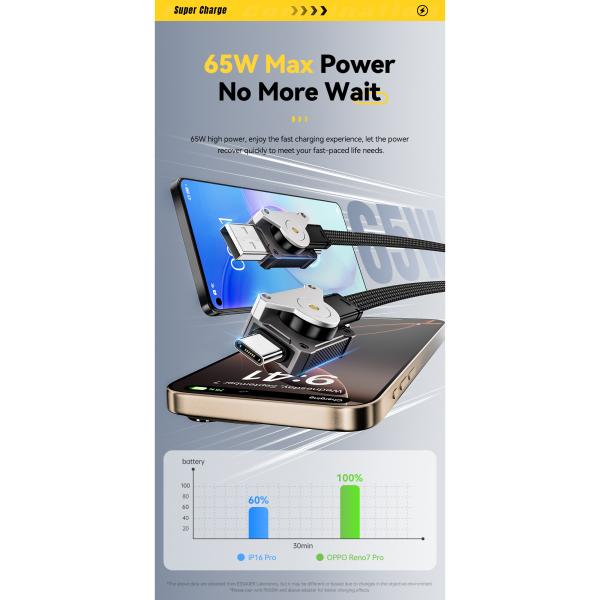 ESSAGER ES-X63 Series 4 in 1 QC PD USB A/C to USB C/L Charging Data Cable